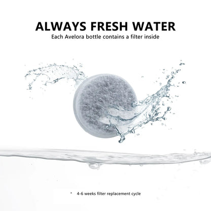 AVELORA Dog Water Bottle,Portable Pet Water Bottle with Food Container,Outdoor Portable Water Dispenser for Cat,Rabbit,Puppy and Other Pets for Walking,Hiking,Travel