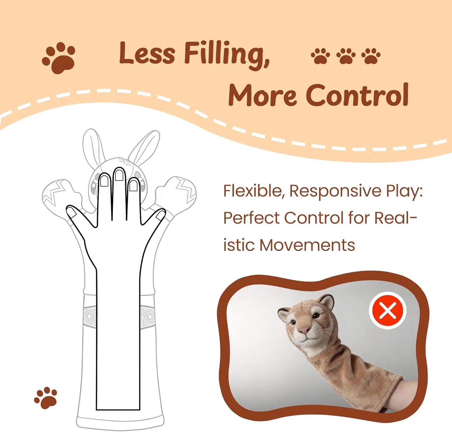 PURETOY Rumble Roo Cat Wrestling Toy #Summervibes #Petlovers, 22-Inch Kangaroo Puppet with Catnip Pouches & Treat Pocket, Reinforced Glove for Kicking, Bonding Toy for Cats